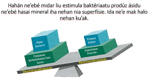 hahan midar